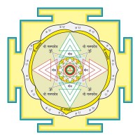 Matsya-Deva-Yantra (Ketu, Nordosten) 16 x 16 cm