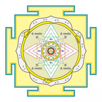 Matsya-Deva-Yantra (Ketu, Nordosten) 18 x 18 cm