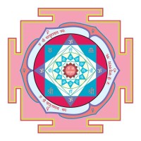 Parashurama Deva Yantra (Venus, Southeast) 6,3" x 6,3"