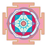 Parashurama-Deva-Yantra (Venus, Südosten) 16 x 16 cm