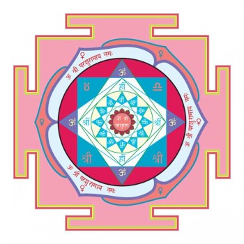 Parashurama-Deva-Yantra (Venus, Südosten) 16 x 16 cm