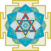 Krishna-Gayatri-Yantra (Mond, Nordwesten) 42 x 42 cm