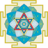 Krishna Gayatri Yantra (Moon, Northwest) 6,3" x 6,3"
