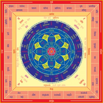 Mahapurusha-Yantra 18 x 18 cm