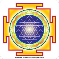 Das Shri-Yantra Aufkleber 12 x 12 cm