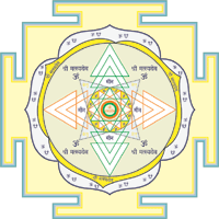 Matsya Deva Yantra (Ketu, Northeast) 16,5" x 16,5"