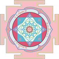 Parashurama Deva Yantra (Venus, Souteast) 16,5" x 16,5"